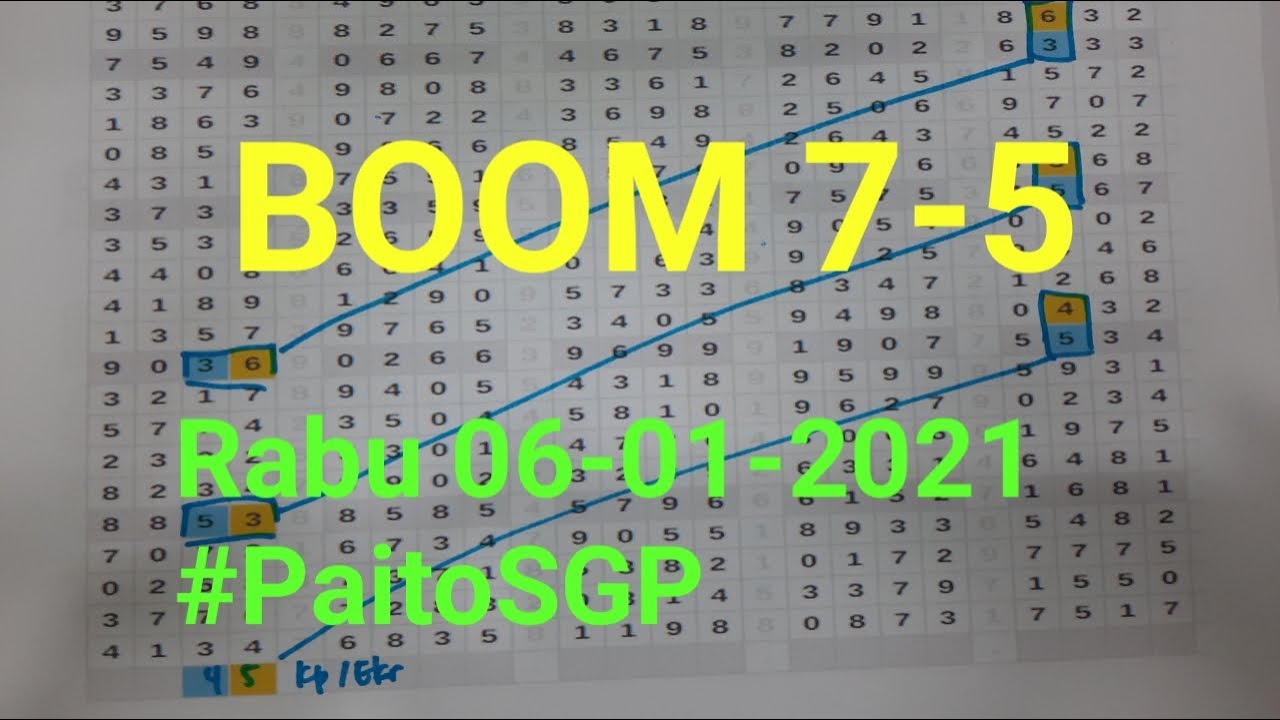 Prediksi Bocoran Paito Sgp Hari Ini Rabu 06 01 2021 Youtube
