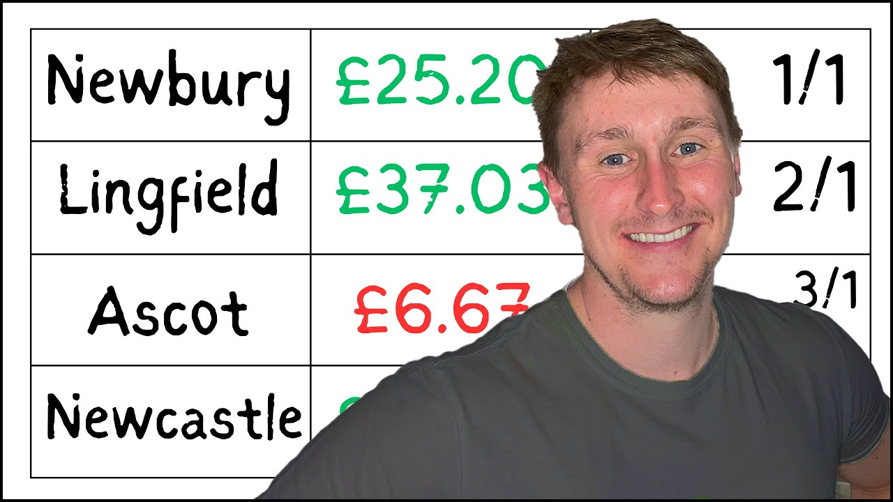 Я сделал ставку на гонки и выиграл (не имея никаких знаний)