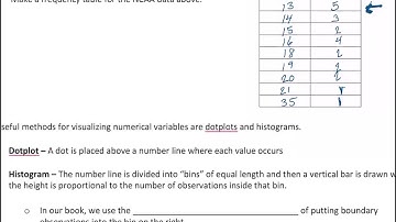 Math 141 Section 2.1 (Part 1)