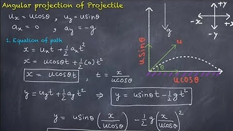 Angular projection of projectile cbse physics class 11
