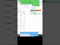 How to use wrap in google sheet #excel #shortsfeed #exceltips #ytshorts #advanceexcel #googlesheets