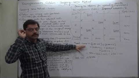 Transportation - 24 Stepping Stone Method - Part 3 of 3 Optimal Solution