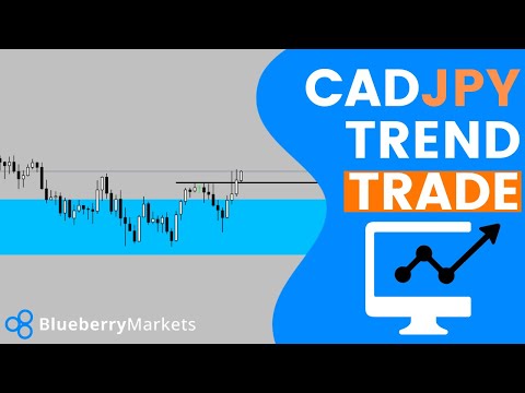 CADJPY Trend Trade | Technical Analysis | August 19, 2020