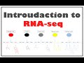 مقدمه في تقنية (RNA-seq) لقياس التعبير الجيني في الخلايا | Introduction to rna-seq