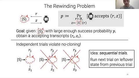 QCrypt 2021: Post-Quantum Succinct Arguments