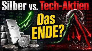 KI-Aktien BLASE? Silber, Gold und Minen könnten DESHALB überraschen!