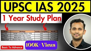 UPSC CSE 2025 Strategy (2+4+3+3) One Year Study Plan for UPSC IAS 2025 (With TimeTable & Sources)