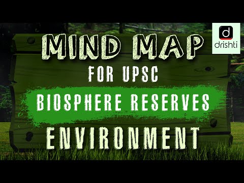 MindMaps For UPSC - Biosphere Reserves (Environment)