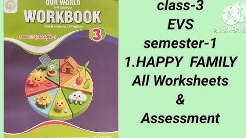 class-3#EVS#semester-1#1.Happy Family#All worksheets#Assessment#AP new syllabus