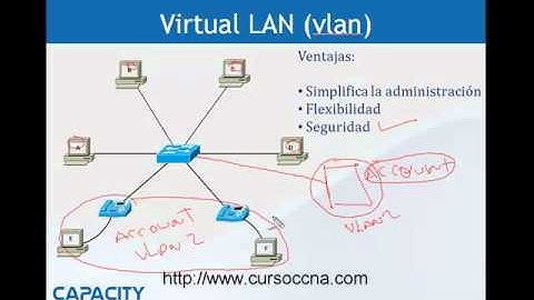 Curso CCNA - VLANS (Virtual LANs) - Parte 1 de 4 http://www.capacityacademy.com/cisco-ccna.html