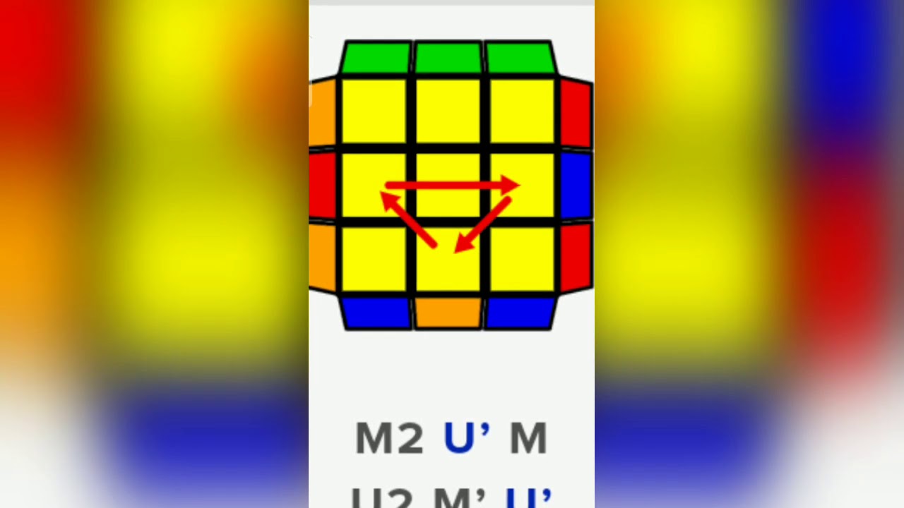 A Cool Way To Execute The U Perms Using M Moves Youtube