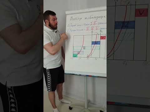 Как правильно выбрать силу воздействия на суставы в мануальной терапии? #лфк #мануальнаятерапия