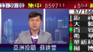 股期龍哥 MOD57台寰宇財經台—台股線上2016/6/6