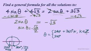 Trigonometry Example - Solving 1st degree equation with general solution set