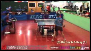 2011 Canterbury TT Open Womens Singles Semi-Final (Sarah Her-Lee vs. Jenny Hung).mpg