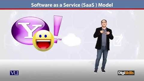 software as a service (saas) model| E-Commerce Topic 27 | E-Commerce Tutorial In Hindi/Urdu