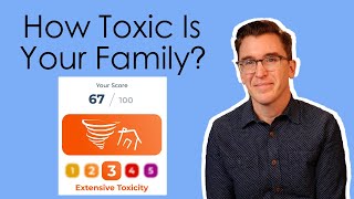 How Toxic Is Your Family? Family Systems Test