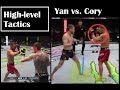 When High-Level Skills Clash – Petr Yan Vs. Cory Sandhagen (Breakdown of Tactics used in the Fight)
