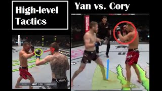 When High-Level Skills Clash – Petr Yan / Cory Sandhagen (Breakdown of Tactics used in the Fight)
