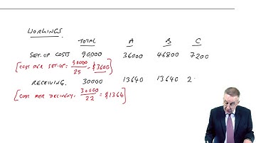 Activity Based Costing – Lecture 2 - Example 1b - ACCA Performance Management (PM)