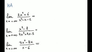 Horizontale asymptoten berekenen m.b.v. limieten