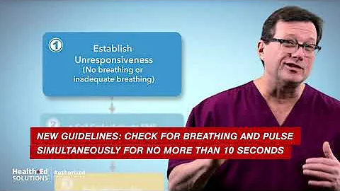 CPR / BLS for the Child / Pediatric Victim - New 2020 AHA / ILCOR Guidelines
