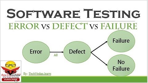 Software testen - FOUT vs. DEFECT vs. FOUT