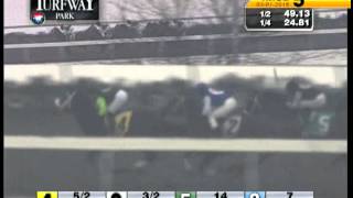 Turfway Park Report 03012015
