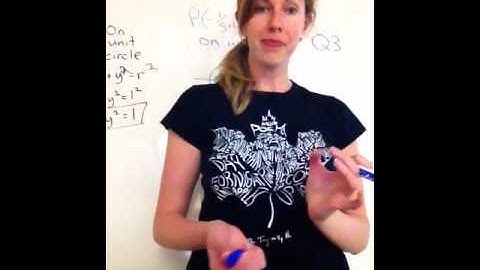 Unit Circle Application problems part 1