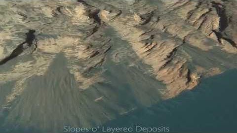 Slopes of Layered Deposits on Mars