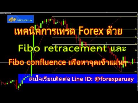 การเทรด-forex-ด้วย-fibonacci-retracement-และ-fibo-confluence-หาจุดเข้าที่แม่นๆ