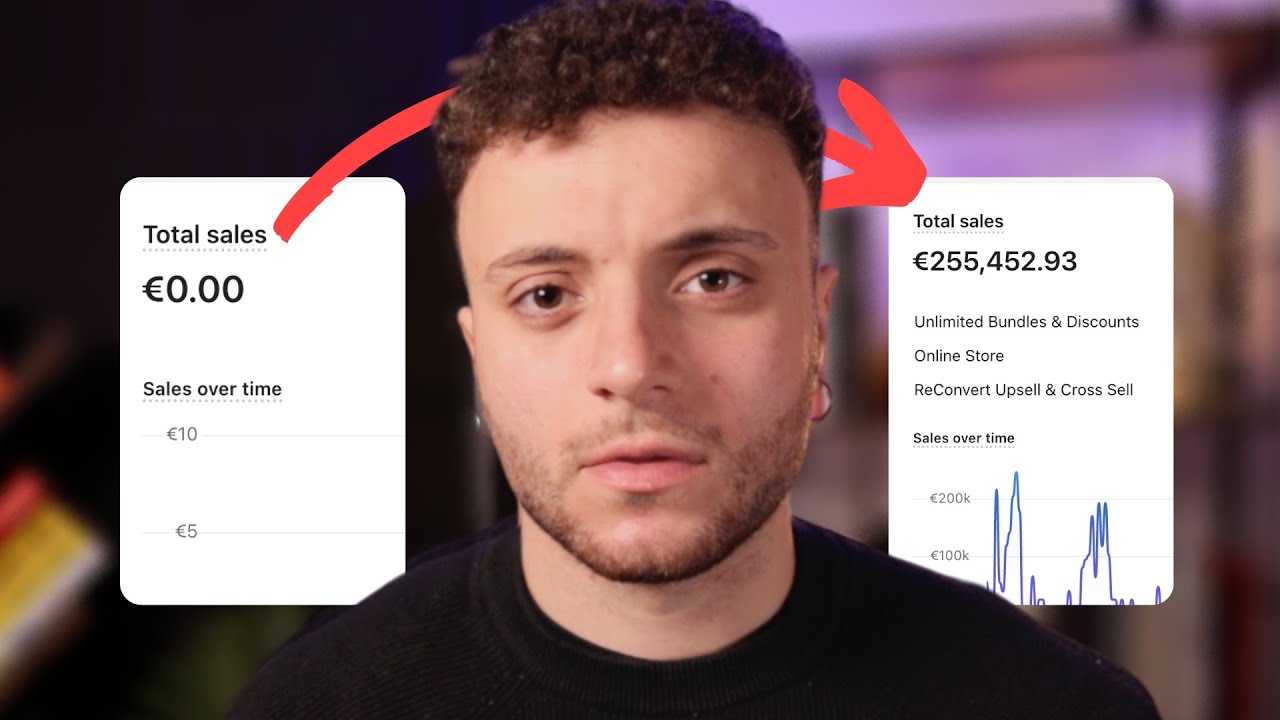 6 anni di eCommerce - 7 segreti che i guru non ti dicono
