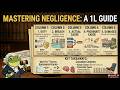 Mastering Negligence A 1L Guide