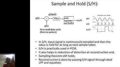 PDPU SoT ICT Sem4 CommunicationSystems JIGARSHAH Unit3 Module3