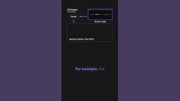 V8 JavaScript Engine #coding #javascript