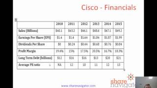 Cisco share price valuation by Share Navigator(, 2015-09-10T11:17:18.000Z)