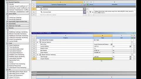 Elastic plastic Material Creation