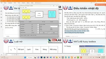 Thực hiện mô phỏng bài toán điều khiển nhiệt độ bằng Fuzzy logic toolbox #intelligentcontrol #PID