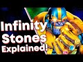 Secrets of the Infinity Stones: What They Are & How They Work!