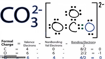 CO32- Lewis Structure - How to Draw the Lewis Structure for CO3 2-  (Carbonate Ion)