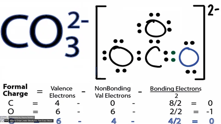 CO32- Lewis Structure - How to Draw the Lewis Structure for CO3 2-  (Carbonate Ion)
