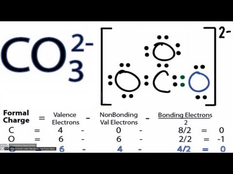 Video: Wat is die naam vir co2 co3 3?