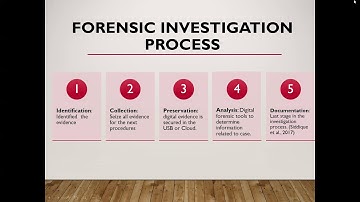 Computer Forensics PPT