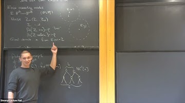 Polynomial Maps With Noisy Input-Distributions - Jop Briet