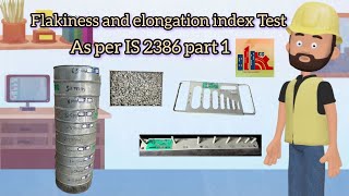 Flakiness and Elongation index test in Hindi