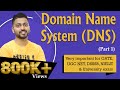 Lec76 domain name system dns in computer networks