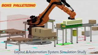 Robot Boxes Palletizing