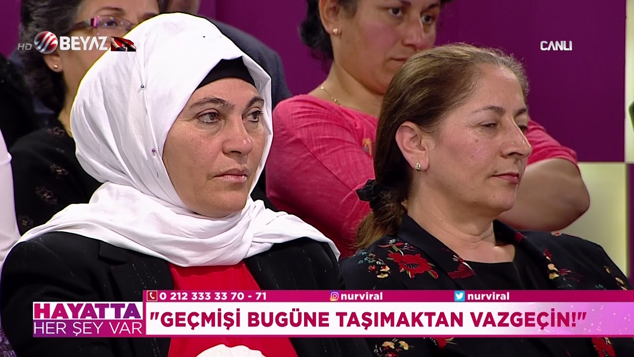 14 – 20 Nisan Haftası Burç Yorumları 14 – 20 Nisan Haftası Burç Yorumları