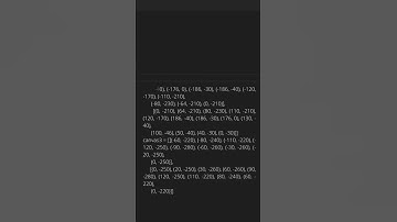Draw Iron Man In Python Turtle With Ajcoding