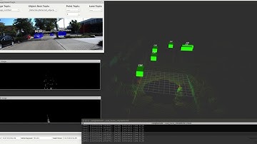 Autoware | LightWeight MV3D 01